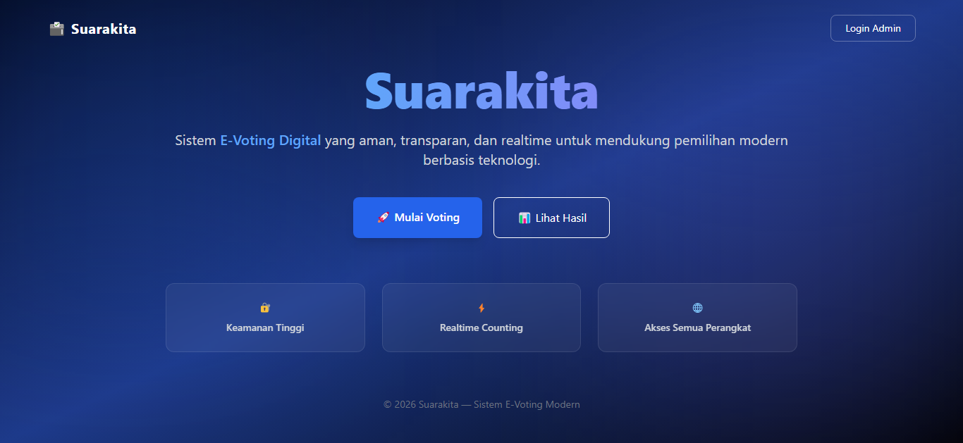 Suarakita – Sistem E-Voting Digital